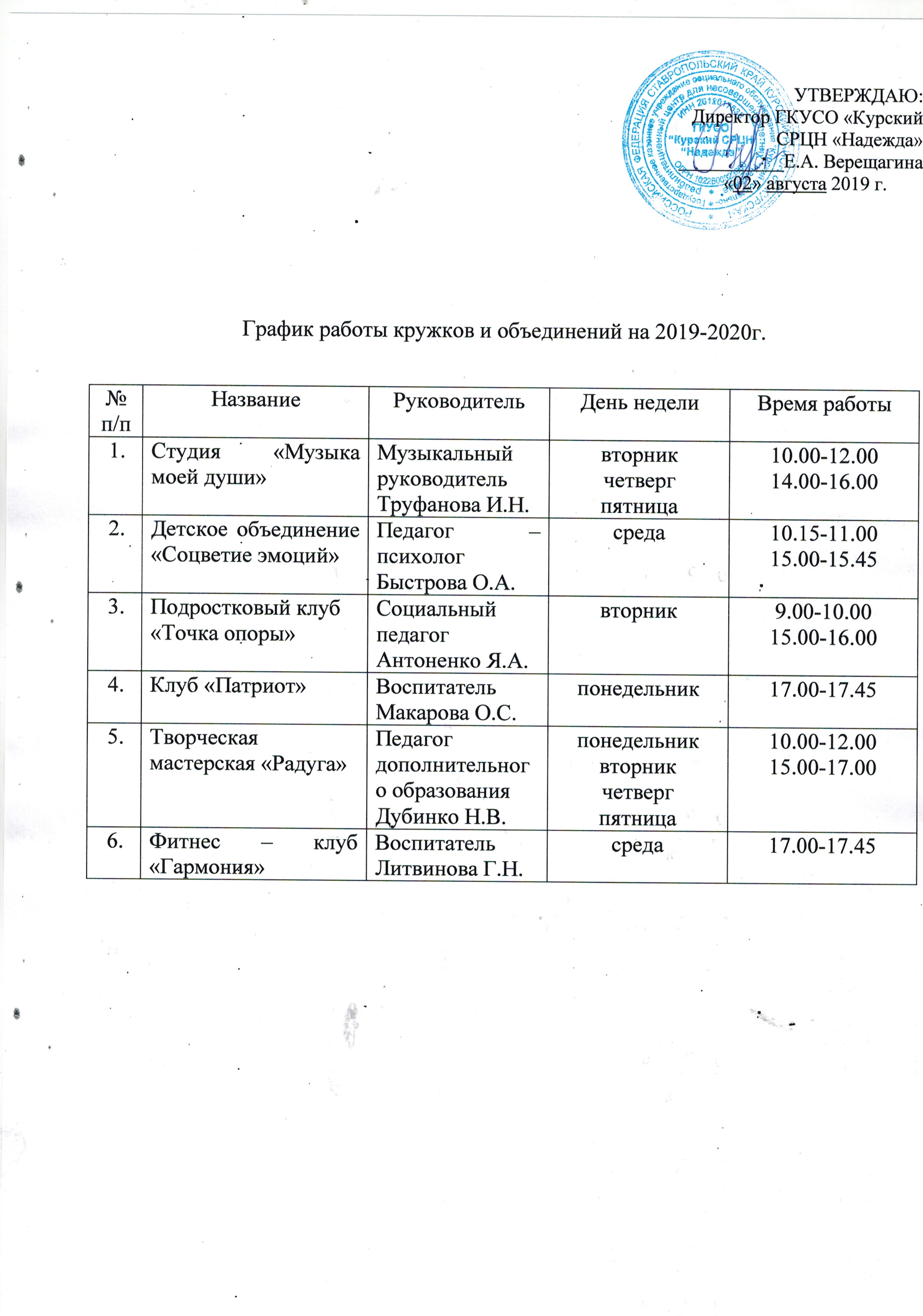 График работы кружков и объединений на 2019-2020 год | ГКУСО «Курский СРЦН  «Надежда»